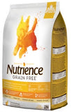 Nutrience GF turkey small breed dog 5kg