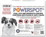 Zodiac powerspot under 14kg refill